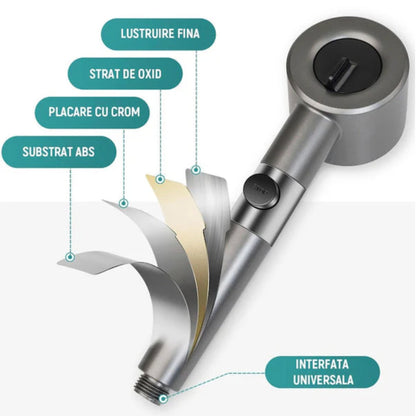 High-Pressure Massage Shower Head for a Better Shower