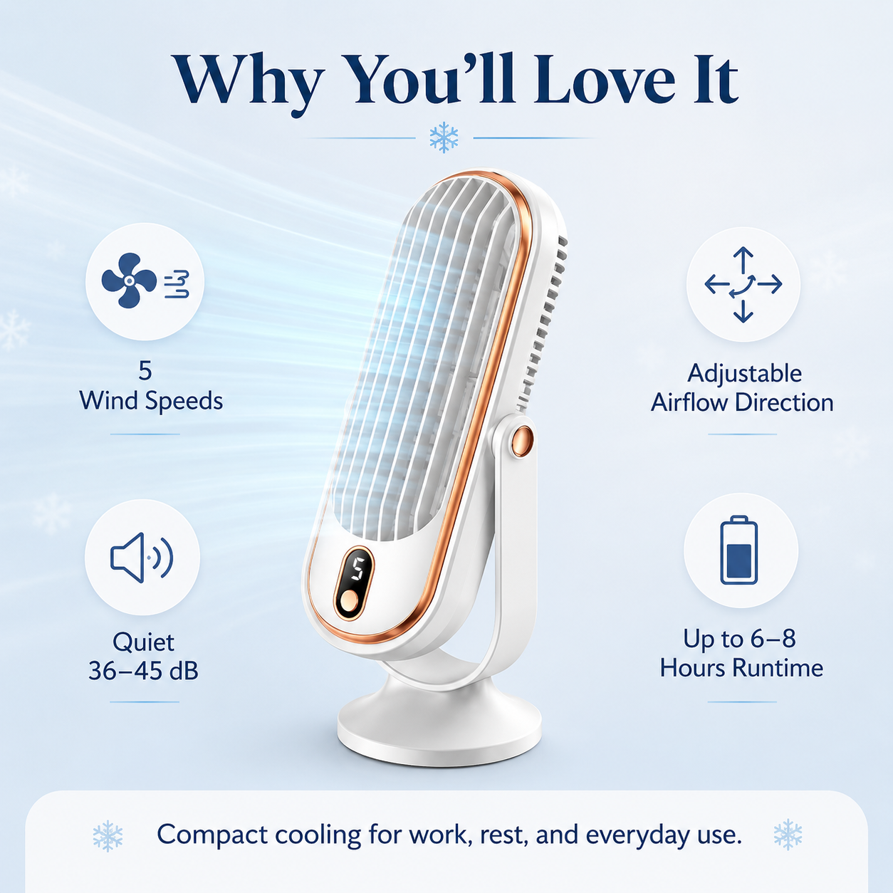 Portable Desktop Air Conditioner Fan with 5 Wind Speed