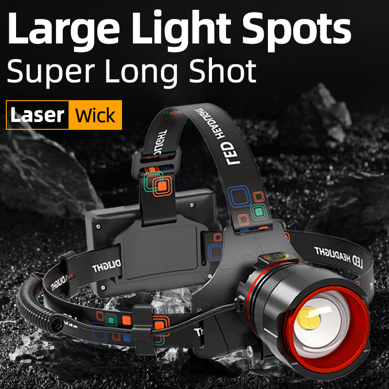 ApexBeam · Telescopic Zoom Motion-Sensor Headlamp