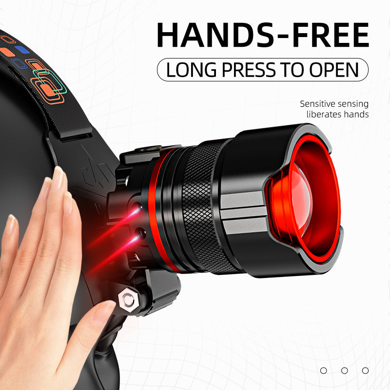 ApexBeam · Telescopic Zoom Motion-Sensor Headlamp