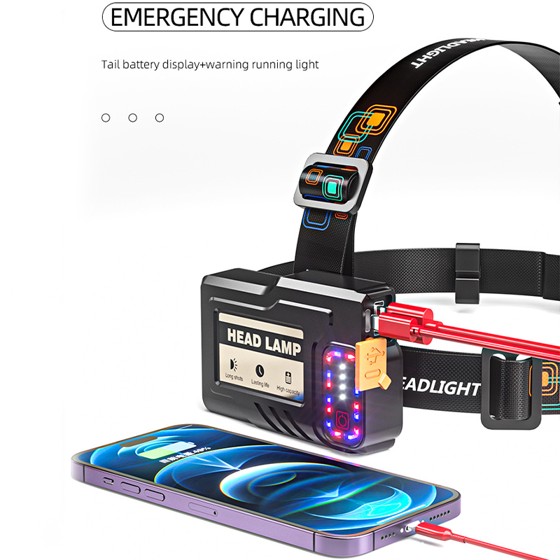 ApexBeam · Telescopic Zoom Motion-Sensor Headlamp