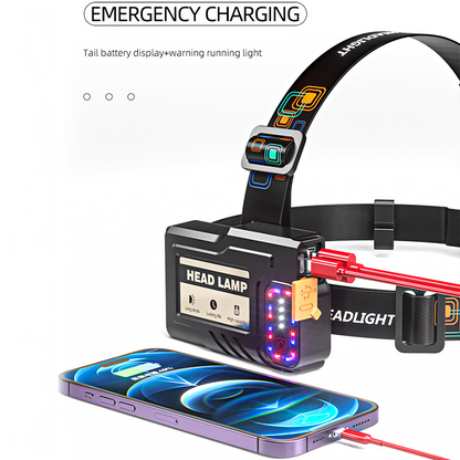 ApexBeam · Telescopic Zoom Motion-Sensor Headlamp