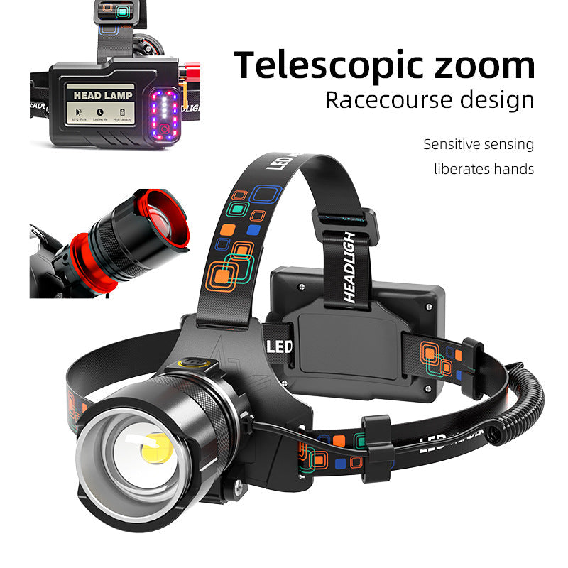 ApexBeam · Telescopic Zoom Motion-Sensor Headlamp