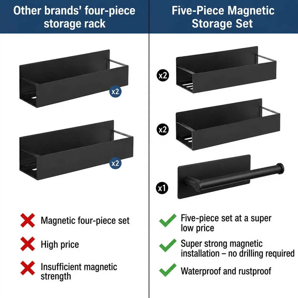 🚐 RV Fridge Magnetic Shelves | Space-Saving Set