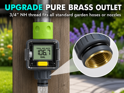 🚐 RV Water Flow Meter | Track Every Gallon with Confidence