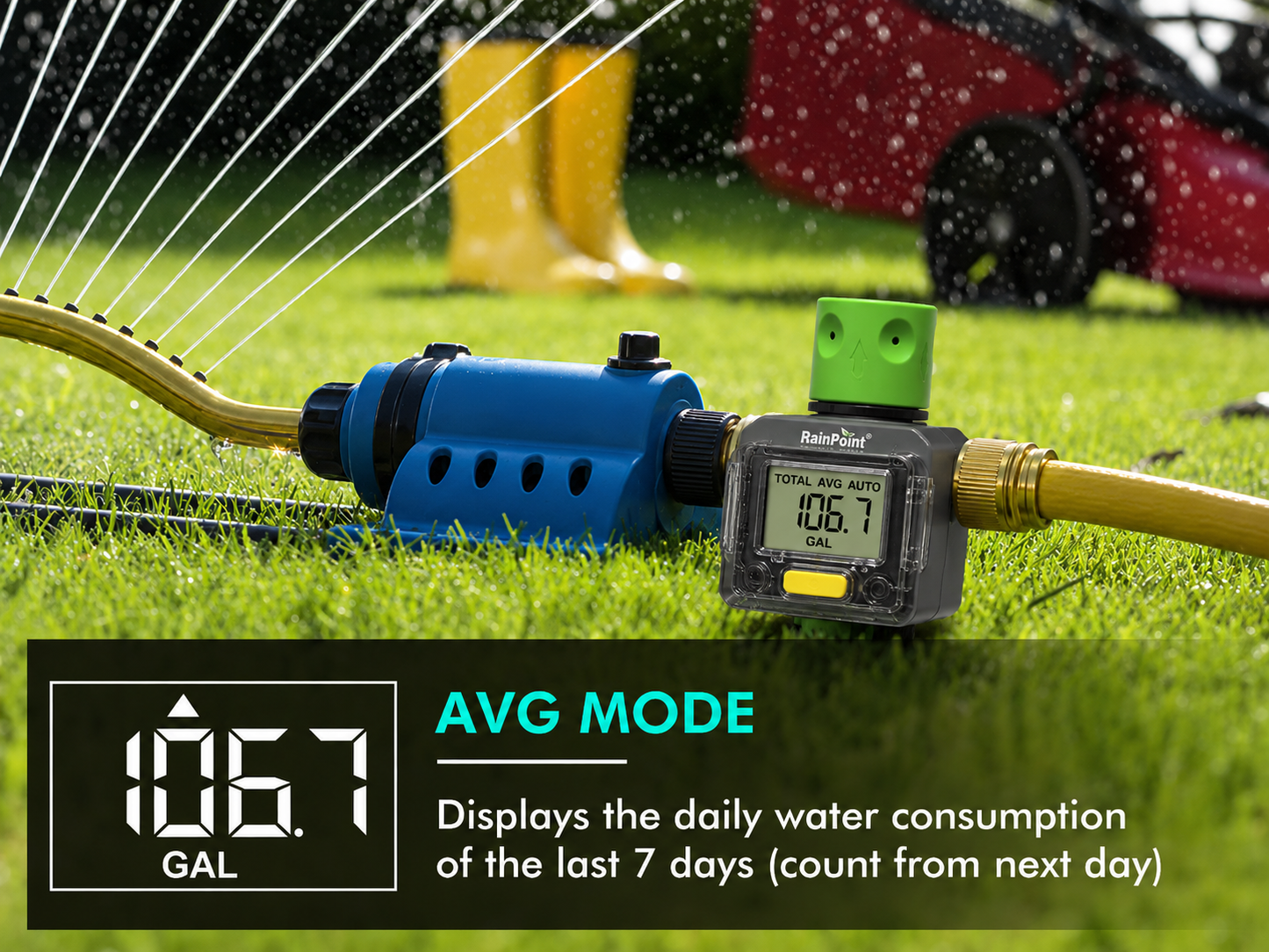 🚐 RV Water Flow Meter | Track Every Gallon with Confidence