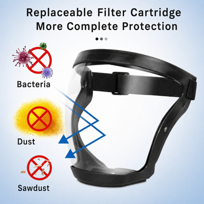 🛡 Selnivo™ Full-Face Protective Visor – Face, Eye & Respiratory Protection