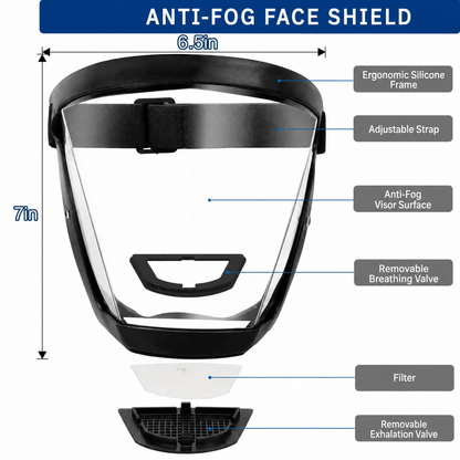 🛡 Selnivo™ Full-Face Protective Visor – Face, Eye & Respiratory Protection
