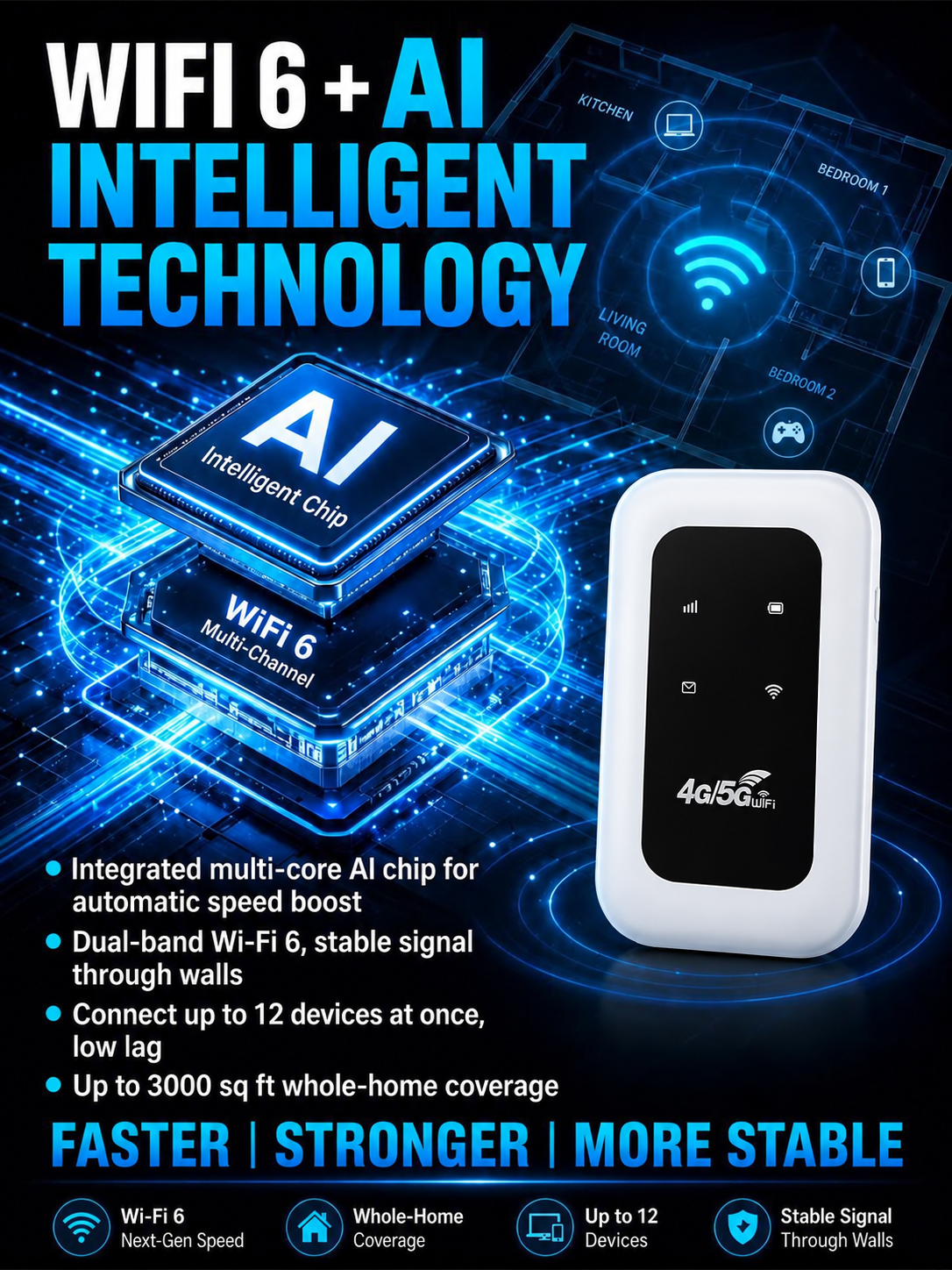 Boundless Portable Wi-Fi