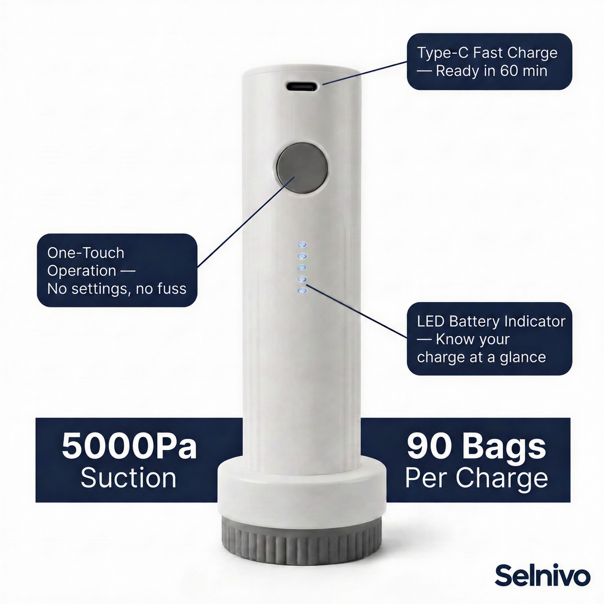 Selnivo™ TravelVac Pro