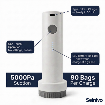 Selnivo™ TravelVac Pro