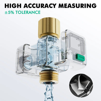 🚐 RV Water Flow Meter | Track Every Gallon with Confidence